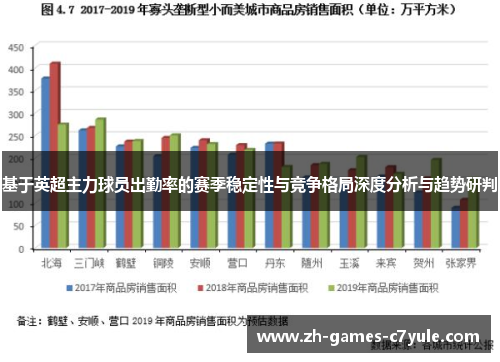 基于英超主力球员出勤率的赛季稳定性与竞争格局深度分析与趋势研判