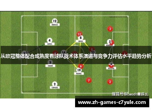 从欧冠整体配合成熟度看球队战术体系演进与竞争力评估水平趋势分析