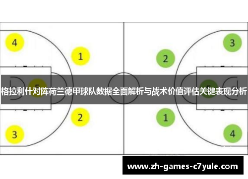 格拉利什对阵荷兰德甲球队数据全面解析与战术价值评估关键表现分析
