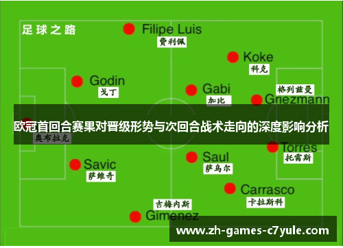欧冠首回合赛果对晋级形势与次回合战术走向的深度影响分析