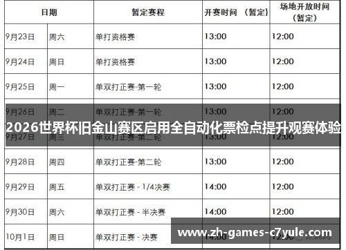 2026世界杯旧金山赛区启用全自动化票检点提升观赛体验